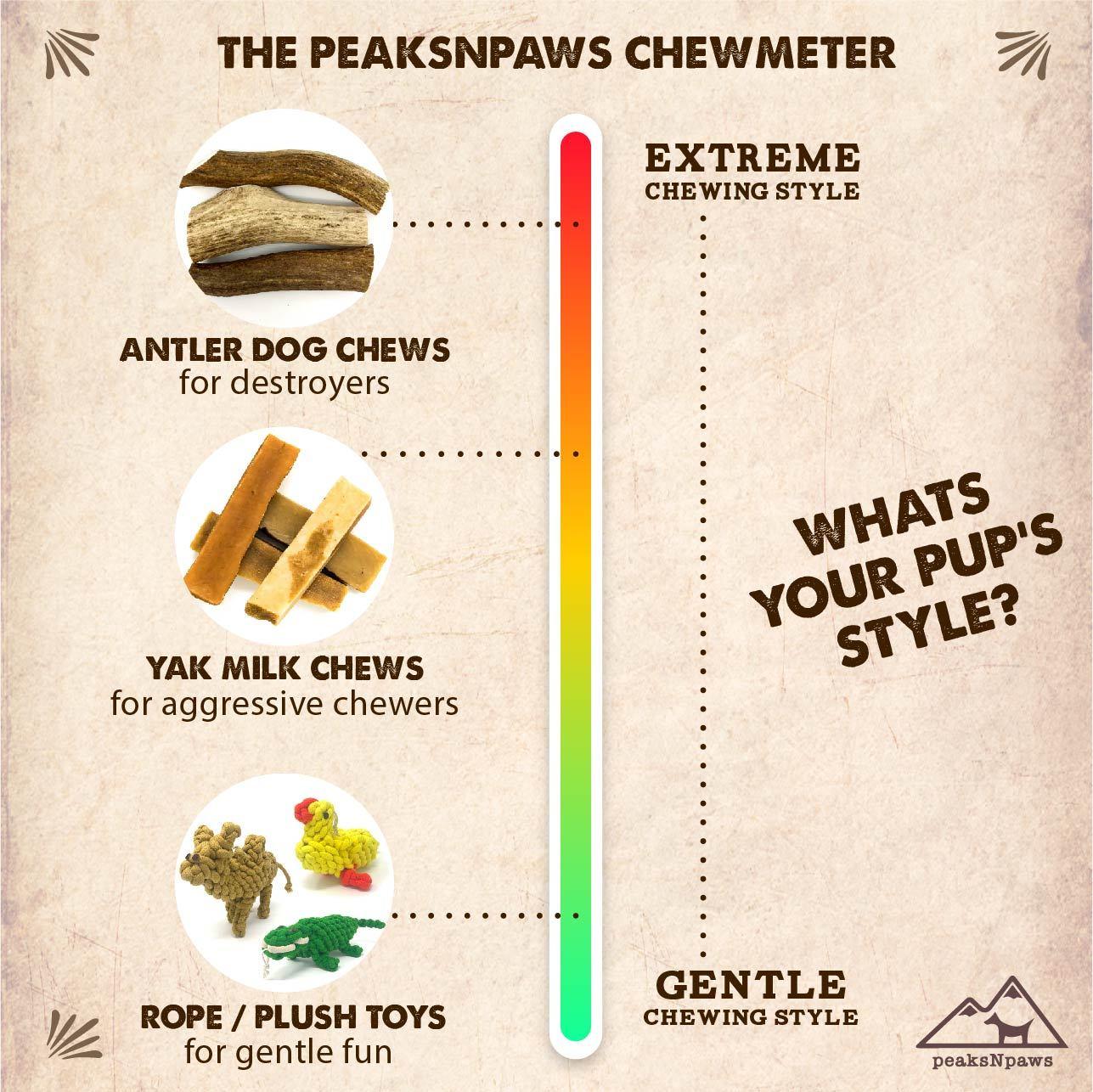 Extra Large Yak Milk Dog Chews - 5 lbs box